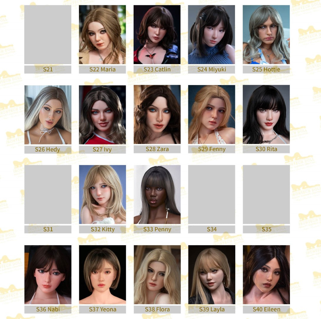 Επιπλέον κεφάλι (πρωτότυπο)