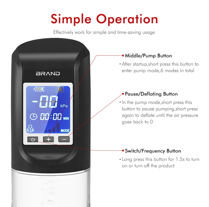 Αντλία πέους με κενό & δόνηση