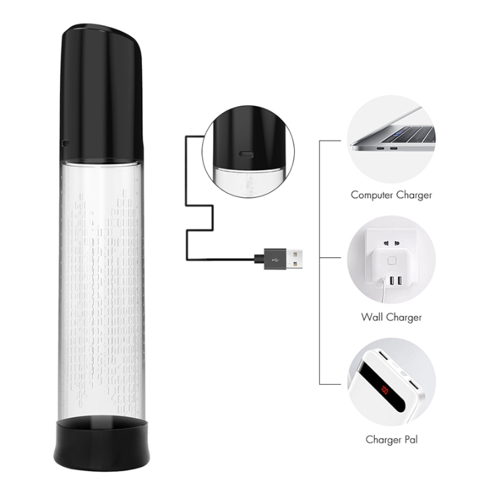 Αντλία πέους με κενό & δόνηση