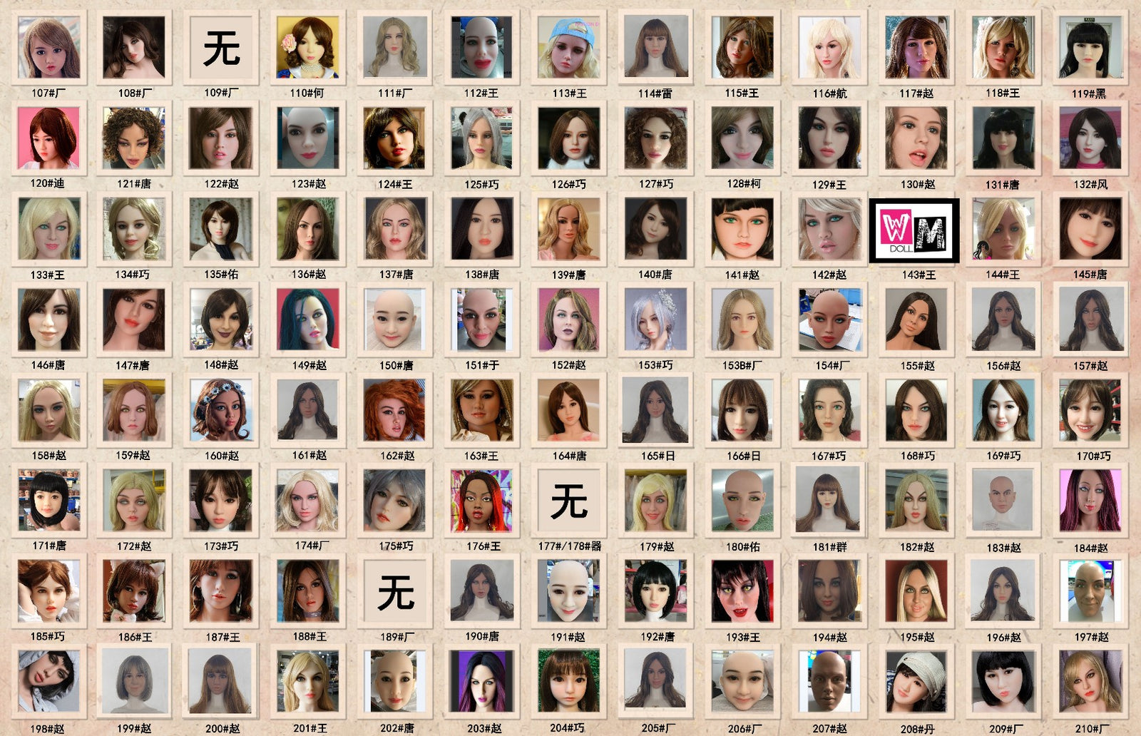 Επιπλέον κεφάλι (πρωτότυπο)