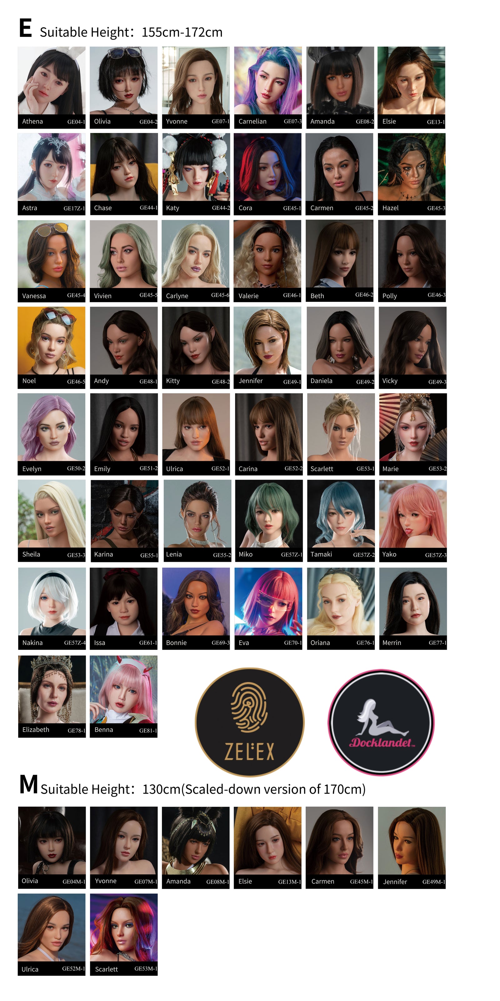 Επιπλέον κεφάλι (πρωτότυπο)